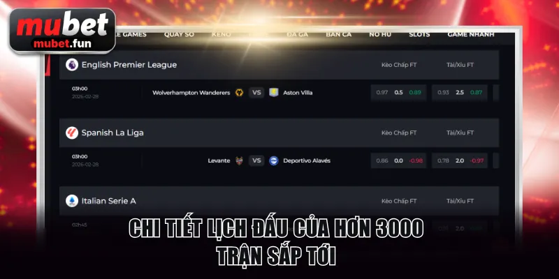 Chi tiết lịch đấu của hơn 3000 trận sắp tới