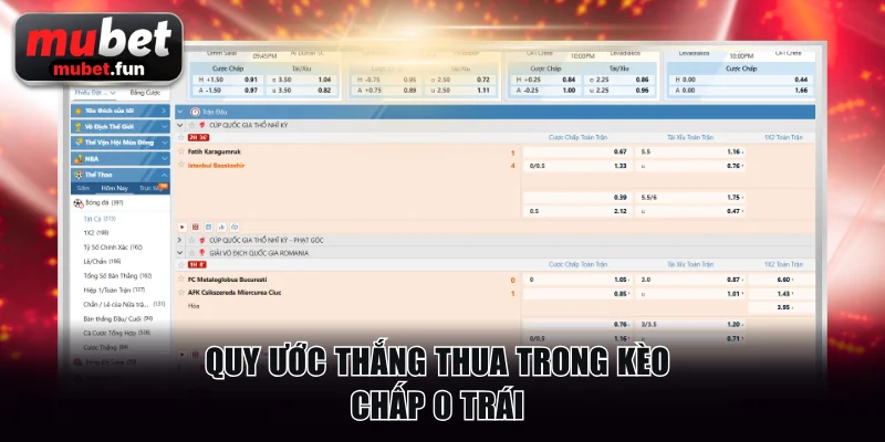 Quy ước thắng thua trong kèo chấp 0 trái